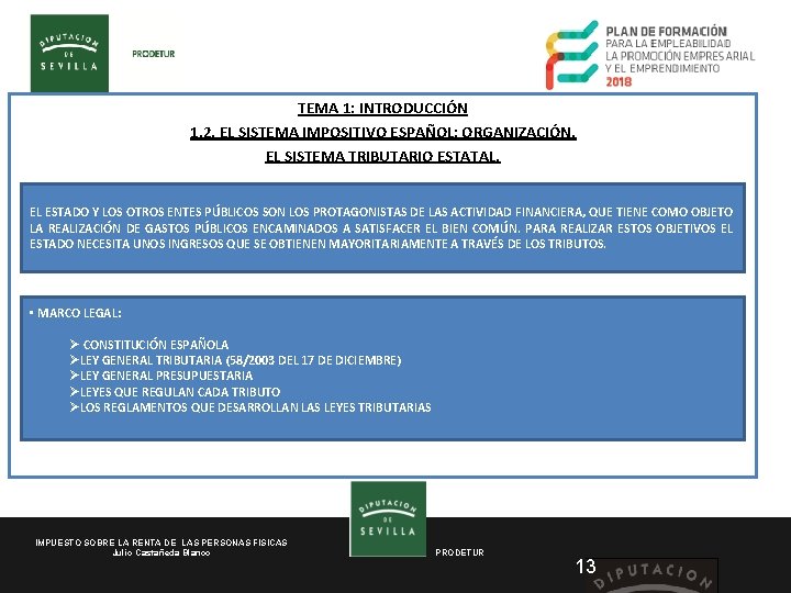 TEMA 1: INTRODUCCIÓN 1. 2. EL SISTEMA IMPOSITIVO ESPAÑOL: ORGANIZACIÓN. EL SISTEMA TRIBUTARIO ESTATAL.