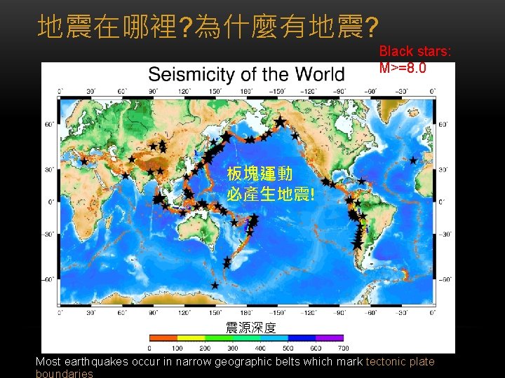 地震在哪裡? 為什麼有地震? Black stars: M>=8. 0 板塊運動 必產生地震! 震源深度 Most earthquakes occur in narrow