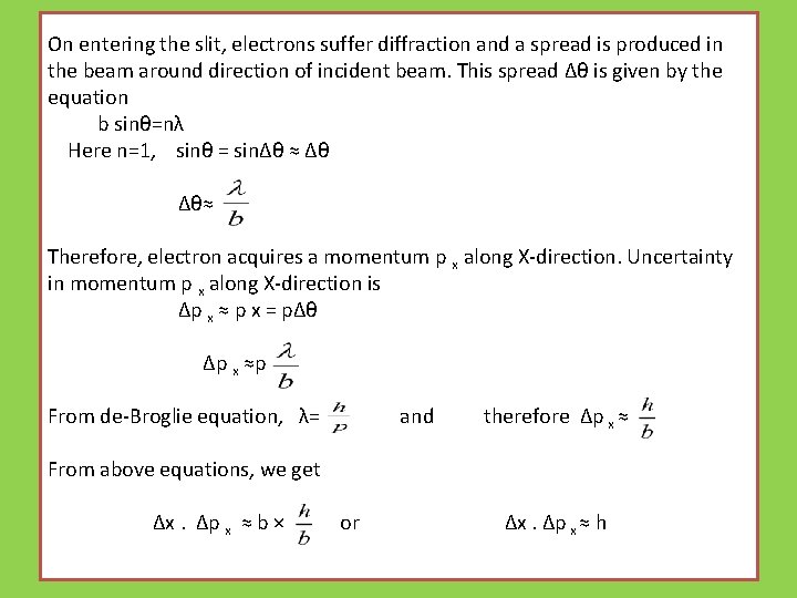 On entering the slit, electrons suffer diffraction and a spread is produced in the