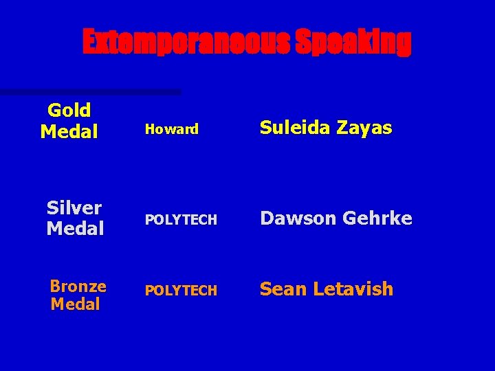 Extemporaneous Speaking Gold Medal Howard Suleida Zayas Silver Medal POLYTECH Dawson Gehrke Bronze Medal
