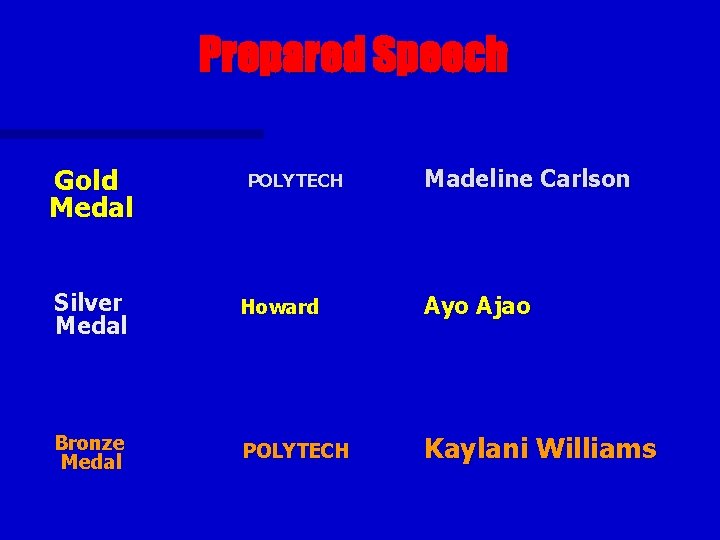 Prepared Speech Gold Medal POLYTECH Madeline Carlson Silver Medal Howard Ayo Ajao Bronze Medal