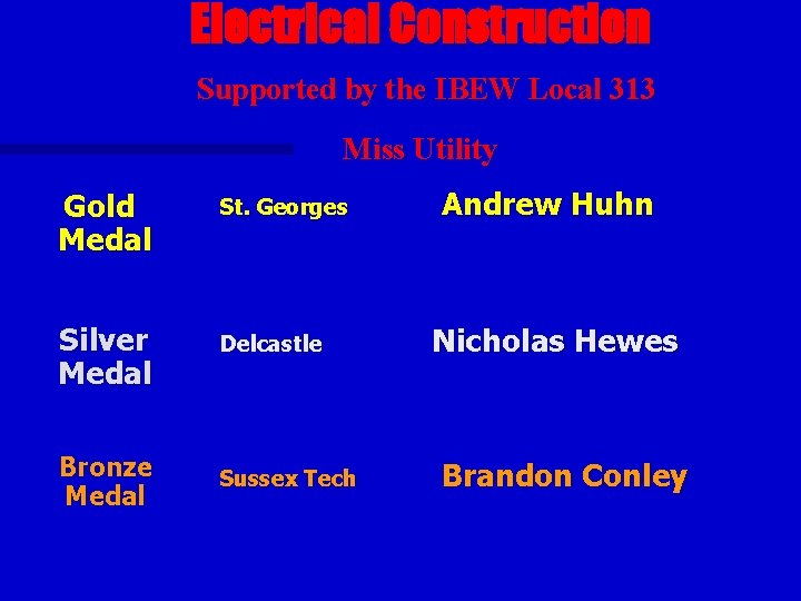 Electrical Construction Supported by the IBEW Local 313 Miss Utility Gold Medal St. Georges