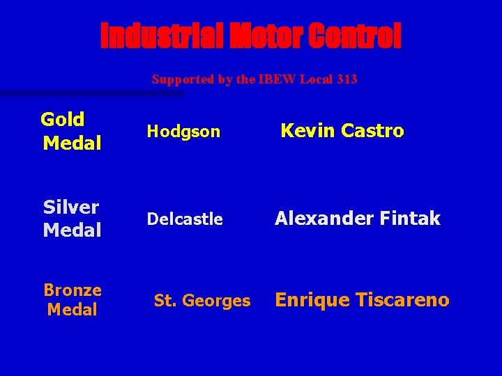 Industrial Motor Control Supported by the IBEW Local 313 Gold Medal Hodgson Silver Medal