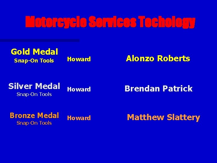 Motorcycle Services Techology Gold Medal Snap-On Tools Howard Alonzo Roberts Silver Medal Howard Brendan