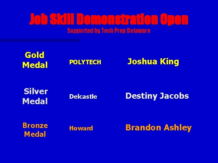 Job Skill Demonstration Open Supported by Tech Prep Delaware Gold Medal POLYTECH Silver Medal