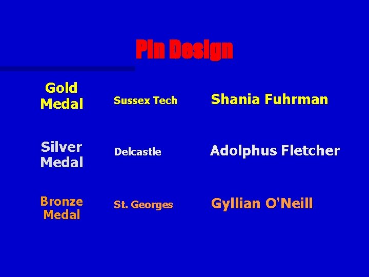 Pin Design Gold Medal Sussex Tech Shania Fuhrman Silver Medal Delcastle Adolphus Fletcher Bronze