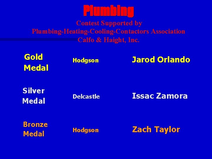 Plumbing Contest Supported by Plumbing-Heating-Cooling-Contactors Association Calfo & Haight, Inc. Gold Medal Hodgson Jarod