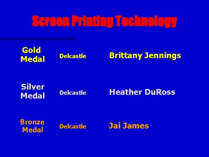 Screen Printing Technology Gold Medal Delcastle Brittany Jennings Silver Medal Delcastle Heather Du. Ross