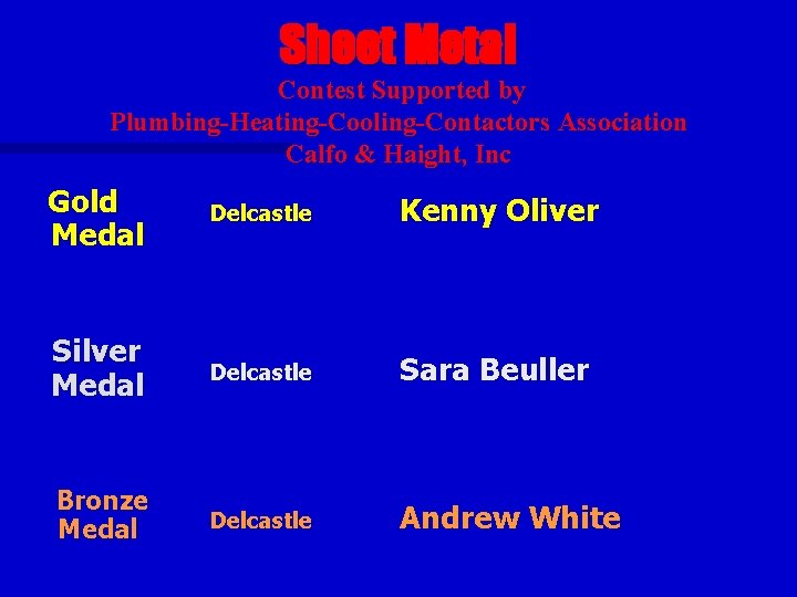 Sheet Metal Contest Supported by Plumbing-Heating-Cooling-Contactors Association Calfo & Haight, Inc Gold Medal Delcastle