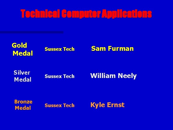 Technical Computer Applications Gold Medal Sussex Tech Sam Furman Silver Medal Sussex Tech William