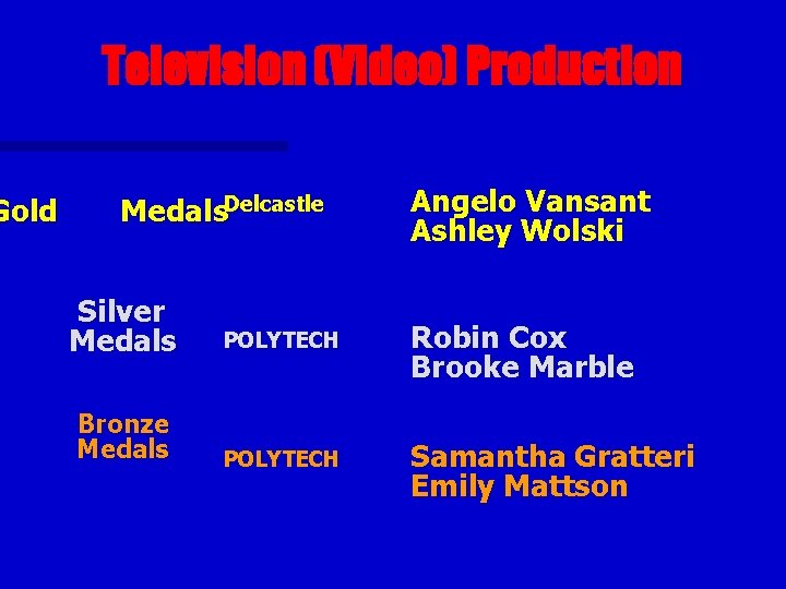 Gold Television (Video) Production Medals. Delcastle Angelo Vansant Ashley Wolski Silver Medals POLYTECH Robin