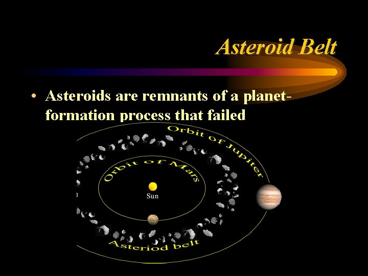 Asteroid Belt • Asteroids are remnants of a planetformation process that failed 