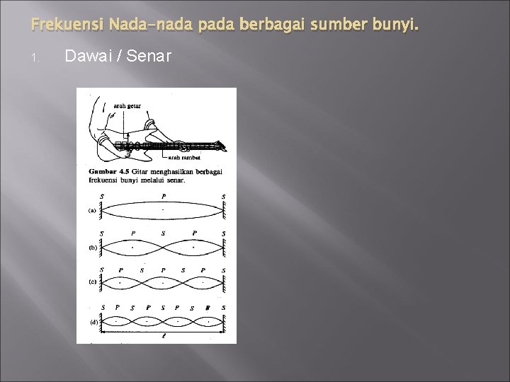 Frekuensi Nada-nada pada berbagai sumber bunyi. 1. Dawai / Senar 