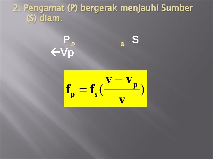 2. Pengamat (P) bergerak menjauhi Sumber (S) diam. P Vp S 