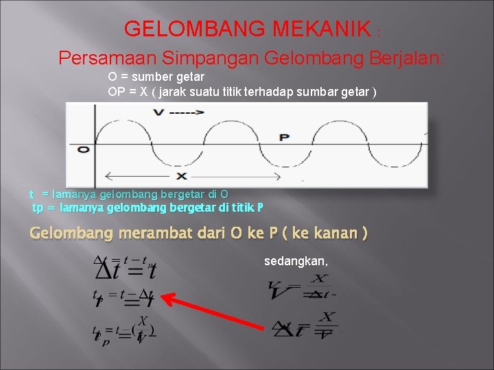 GELOMBANG MEKANIK : Persamaan Simpangan Gelombang Berjalan: O = sumber getar OP = X