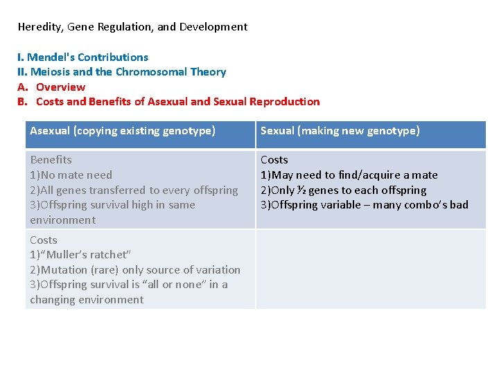 Heredity, Gene Regulation, and Development I. Mendel's Contributions II. Meiosis and the Chromosomal Theory