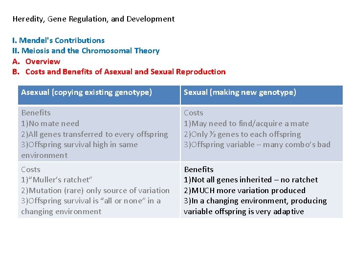 Heredity, Gene Regulation, and Development I. Mendel's Contributions II. Meiosis and the Chromosomal Theory