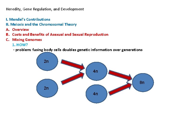 Heredity, Gene Regulation, and Development I. Mendel's Contributions II. Meiosis and the Chromosomal Theory