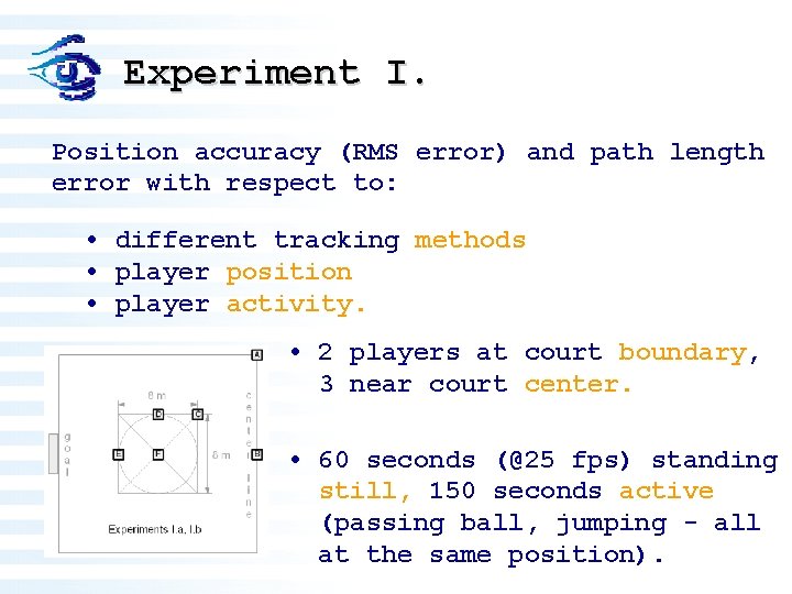 Experiment I. Position accuracy (RMS error) and path length error with respect to: •