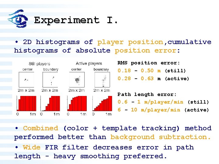 Experiment I. • 2 D histograms of player position, cumulative histograms of absolute position