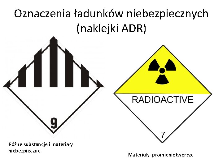 Oznaczenia ładunków niebezpiecznych (naklejki ADR) Różne substancje i materiały niebezpieczne Materiały promieniotwórcze 