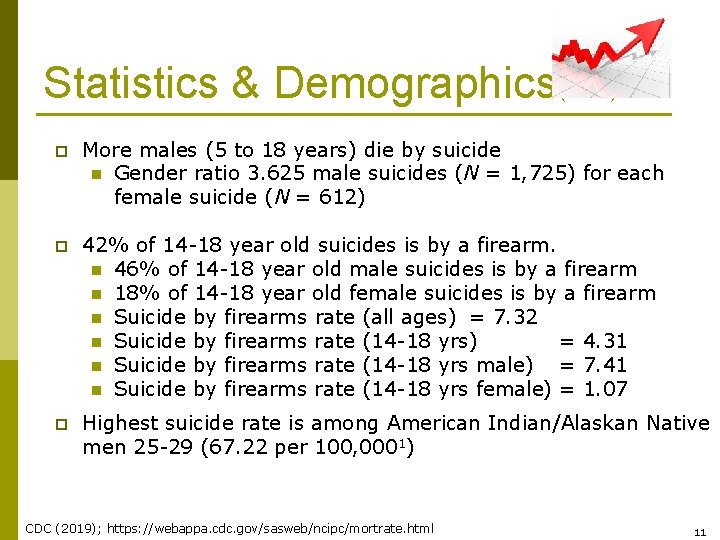 Statistics & Demographics (2017) p More males (5 to 18 years) die by suicide
