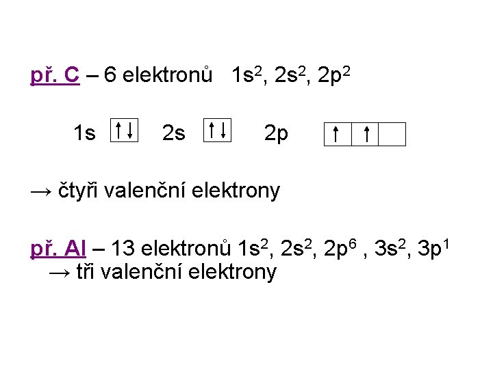 př. C – 6 elektronů 1 s 2, 2 p 2 1 s 2 př. C – 6 elektronů 1 s 2, 2 p 2 1 s 2