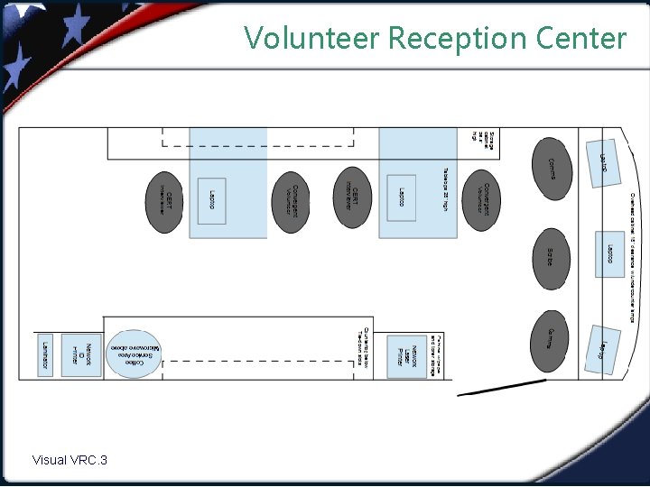 Volunteer Reception Center Visual VRC. 3 1. 3 