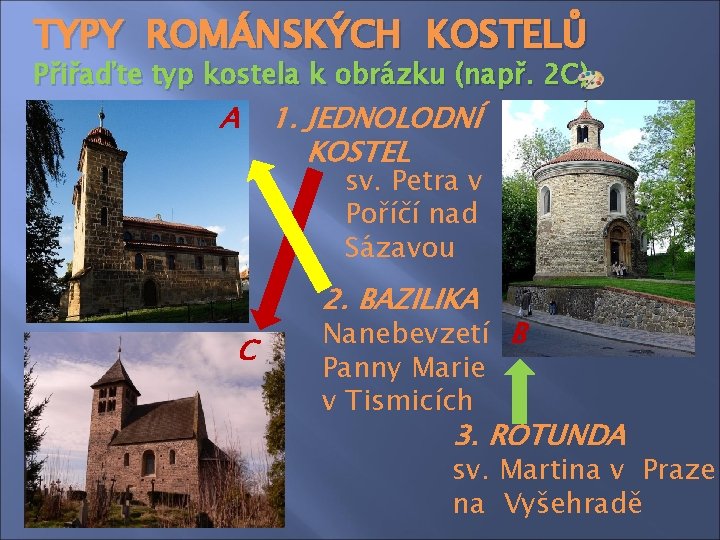 TYPY ROMÁNSKÝCH KOSTELŮ Přiřaďte typ kostela k obrázku (např. 2 C) A 1. JEDNOLODNÍ