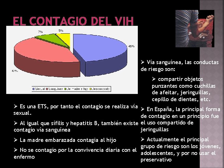 EL CONTAGIO DEL VIH Ø Vía sanguínea, las conductas de riesgo son: Ø compartir