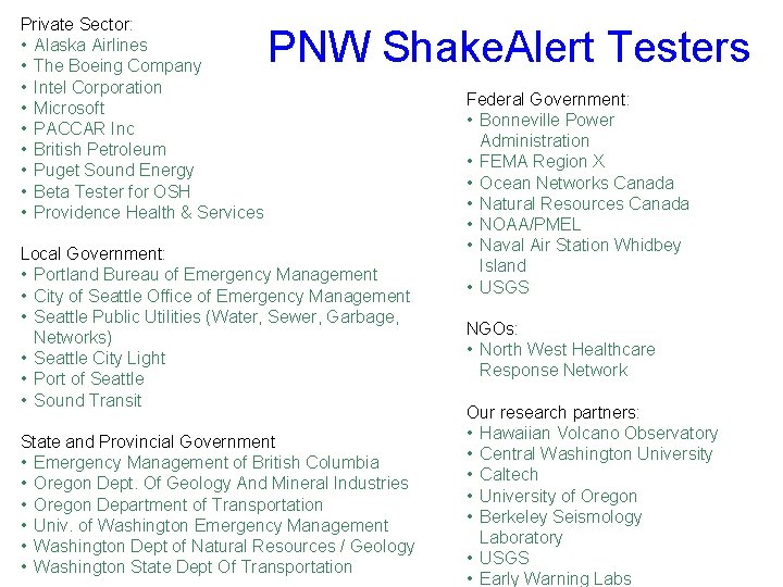 Private Sector: • Alaska Airlines • The Boeing Company • Intel Corporation • Microsoft