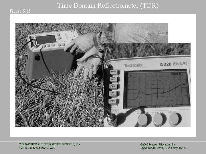 Figure 5. 15 Time Domain Reflectrometer (TDR) THE NATURE AND PROPERTIES OF SOILS, 13/e