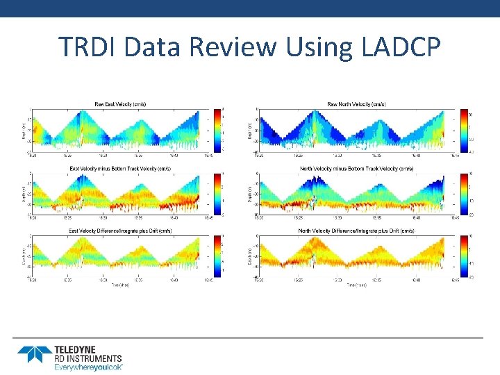 TRDI Data Review Using LADCP 