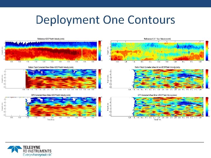 Deployment One Contours 