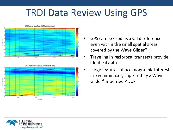 TRDI Data Review Using GPS • GPS can be used as a valid reference