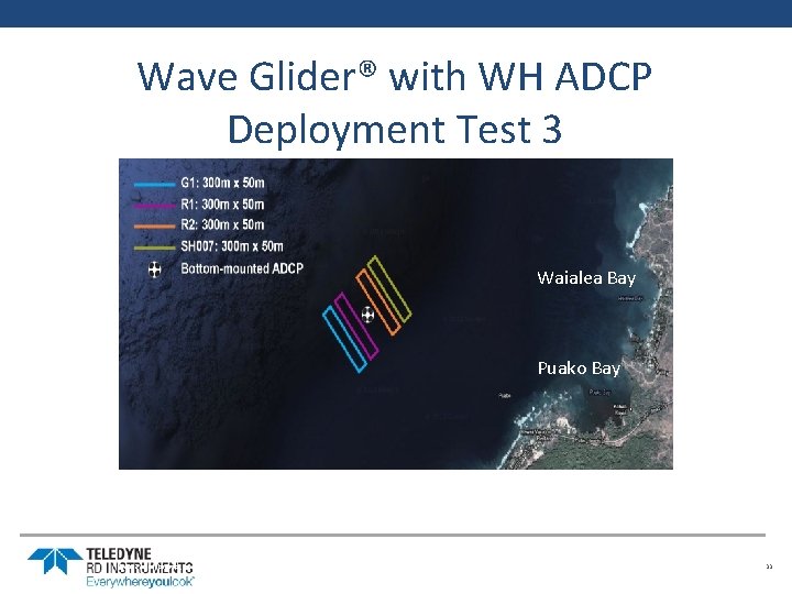 Wave Glider® with WH ADCP Deployment Test 3 Waialea Bay Puako Bay © 2012