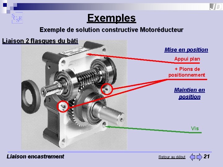 Exemples Exemple de solution constructive Motoréducteur Liaison 2 flasques du bâti Mise en position Exemples Exemple de solution constructive Motoréducteur Liaison 2 flasques du bâti Mise en position