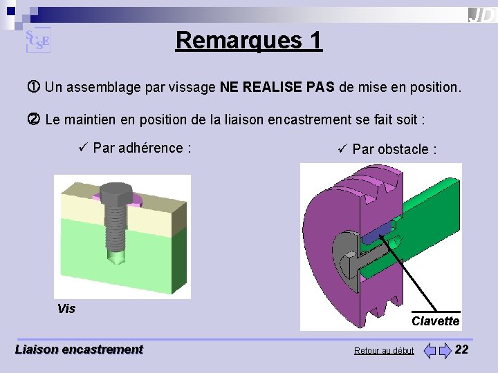 Remarques 1 Un assemblage par vissage NE REALISE PAS de mise en position. Le