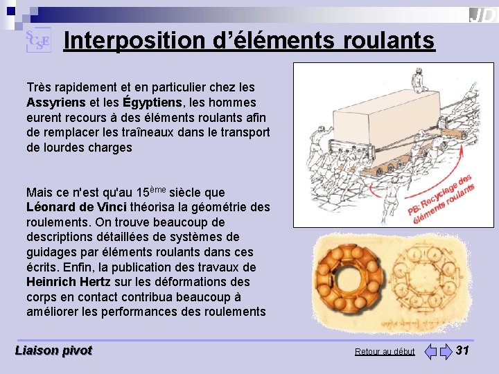 Interposition d’éléments roulants Très rapidement et en particulier chez les Assyriens et les Égyptiens,