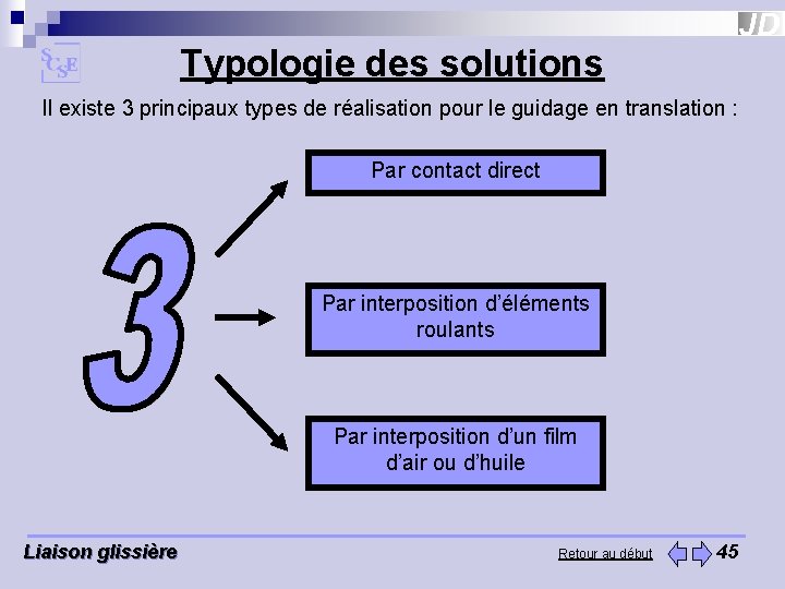Typologie des solutions Il existe 3 principaux types de réalisation pour le guidage en Typologie des solutions Il existe 3 principaux types de réalisation pour le guidage en