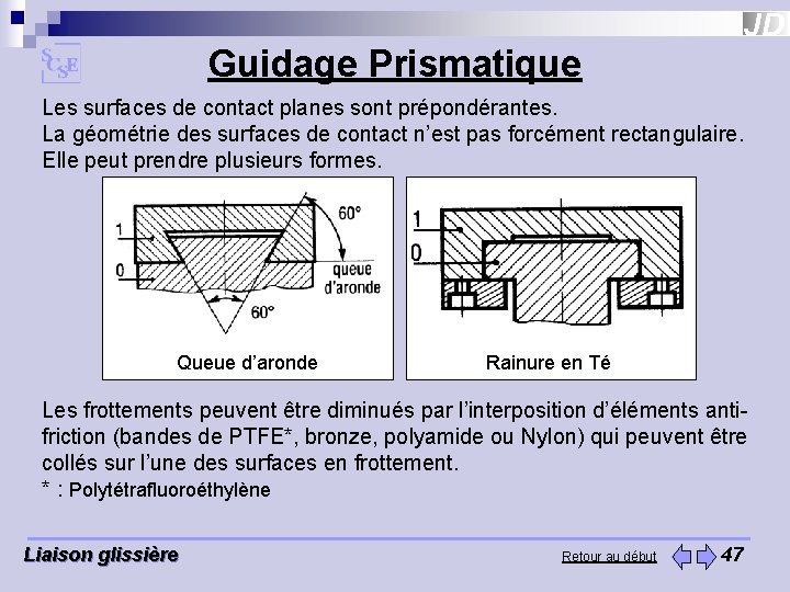 Guidage Prismatique Les surfaces de contact planes sont prépondérantes. La géométrie des surfaces de