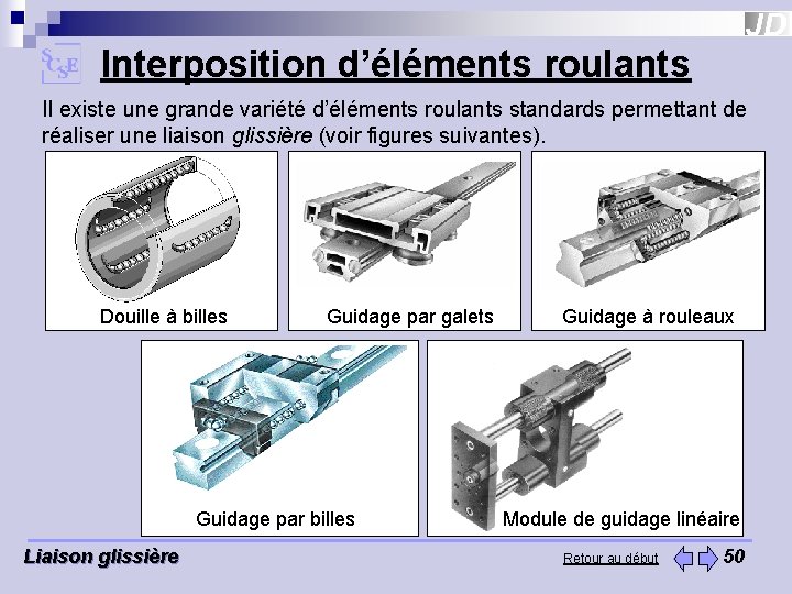 Interposition d’éléments roulants Il existe une grande variété d’éléments roulants standards permettant de réaliser