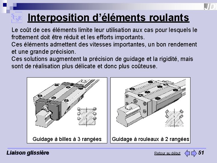 Interposition d’éléments roulants Le coût de ces éléments limite leur utilisation aux cas pour Interposition d’éléments roulants Le coût de ces éléments limite leur utilisation aux cas pour
