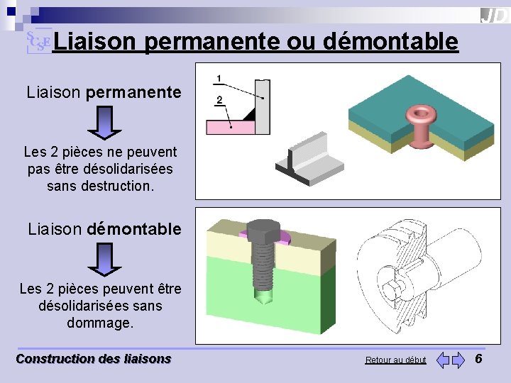 Liaison permanente ou démontable Liaison permanente Les 2 pièces ne peuvent pas être désolidarisées Liaison permanente ou démontable Liaison permanente Les 2 pièces ne peuvent pas être désolidarisées