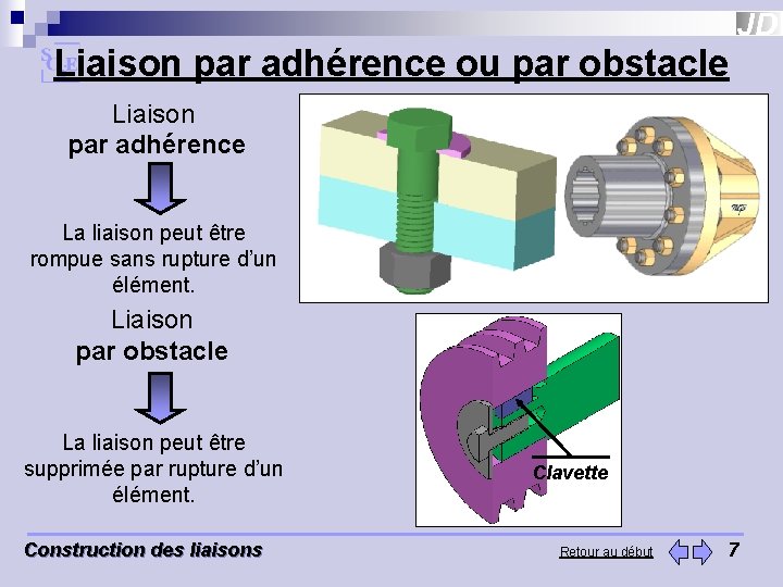 Liaison par adhérence ou par obstacle Liaison par adhérence La liaison peut être rompue