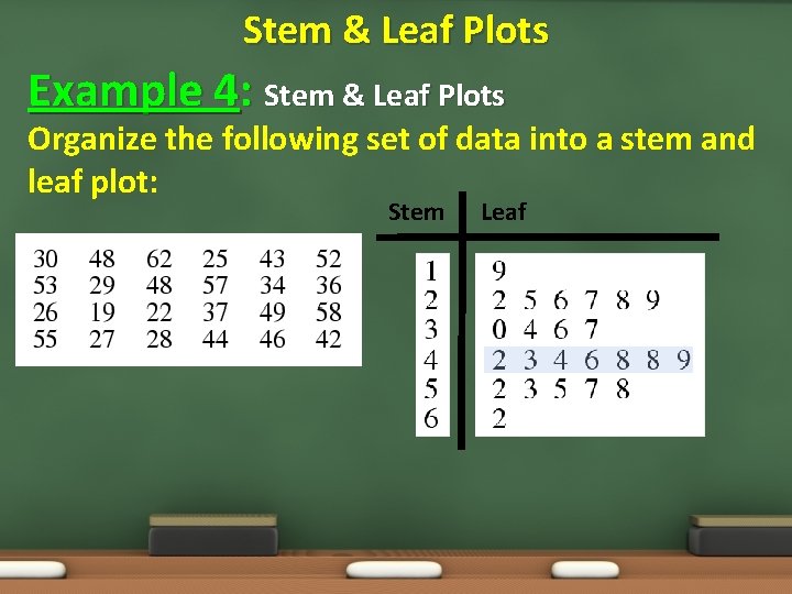 Stem & Leaf Plots Example 4: Stem & Leaf Plots Organize the following set