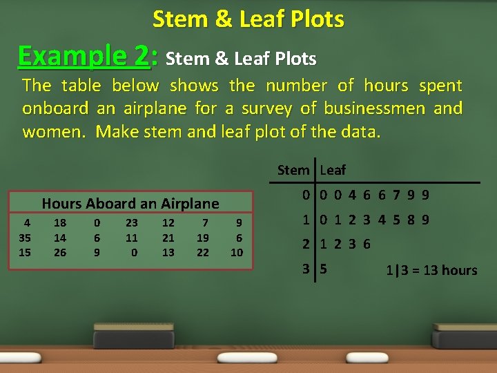 Stem & Leaf Plots Example 2: Stem & Leaf Plots The table below shows