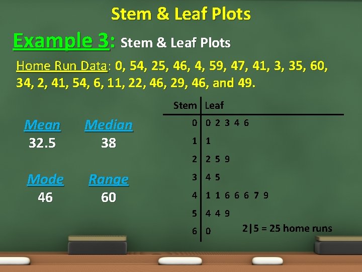 Stem & Leaf Plots Example 3: Stem & Leaf Plots Home Run Data: 0,