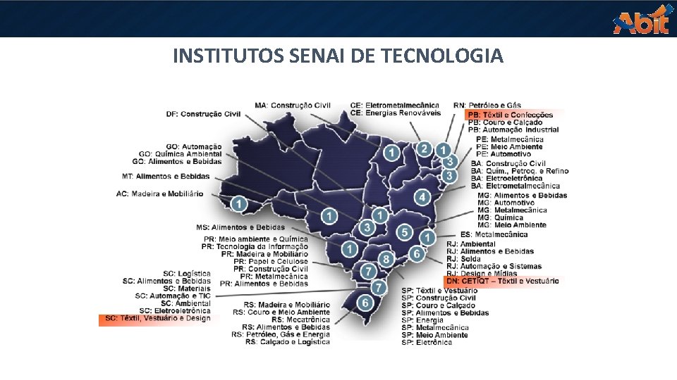 INSTITUTOS SENAI DE TECNOLOGIA 