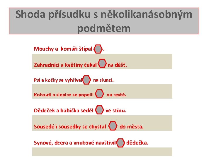 Shoda přísudku s několikanásobným podmětem Mouchy a komáři štípal i Zahradníci a květiny čekal